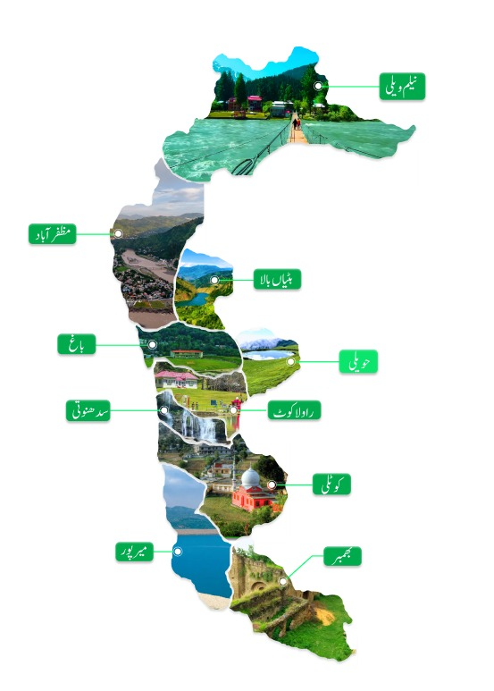 Map of Azad Jammu & Kashmir districts